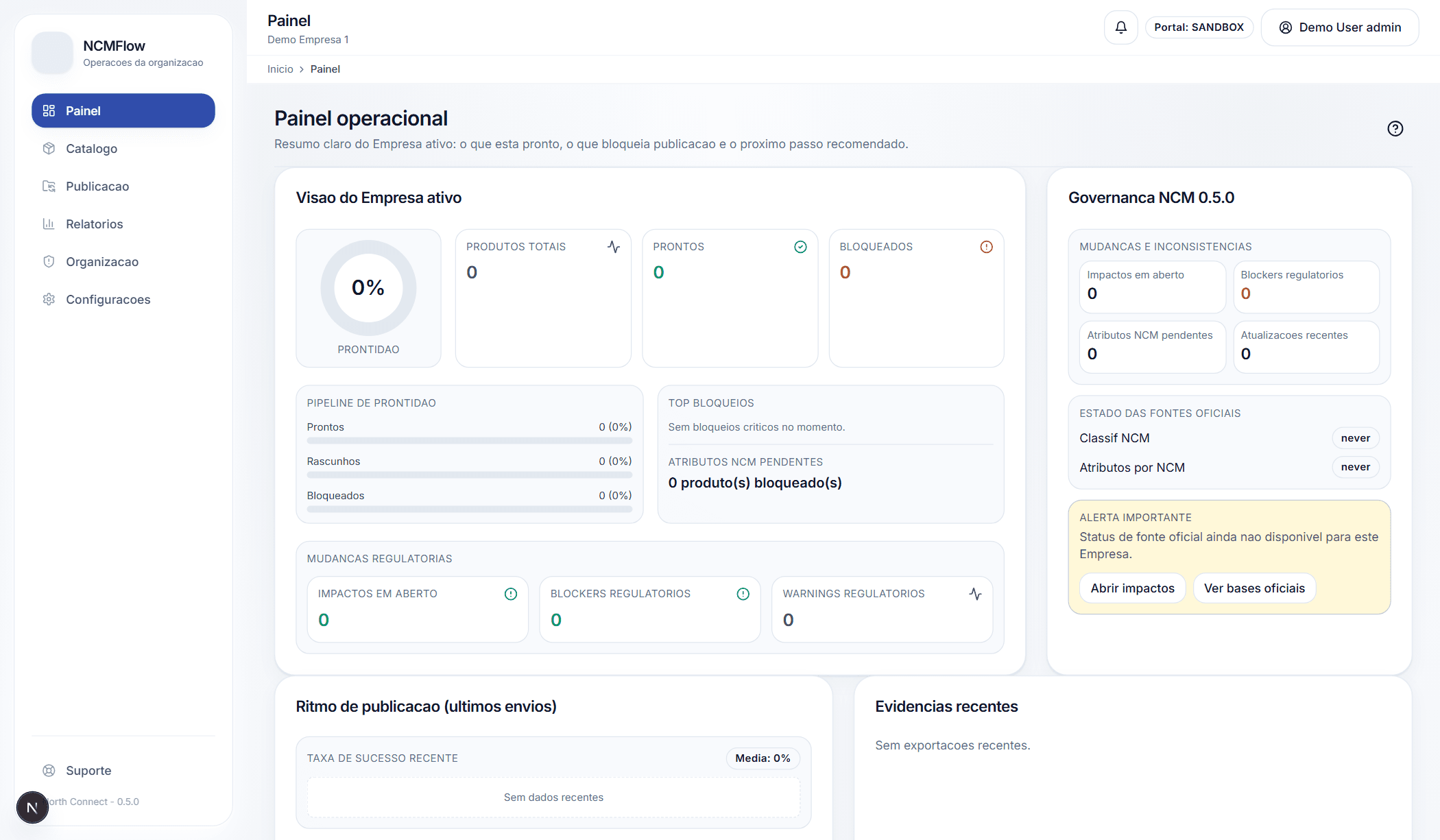 Preview do painel do sistema